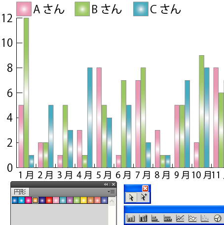 棒グラフのデザインをカスタマイズ