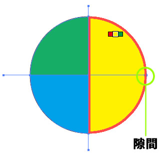 ベクトルグラフィックスの隙間