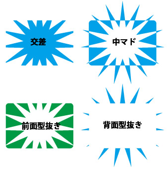 パスファインダー効果の交差や前面オブジェクトで型抜き