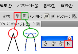 コーナーポイントとスムーズポイント
