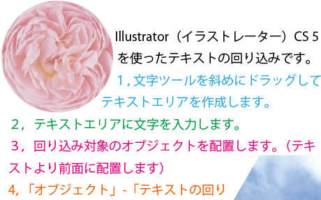 テキストの回り込みを複数の画像に設定