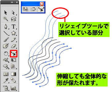 リシェイプツールの使用例
