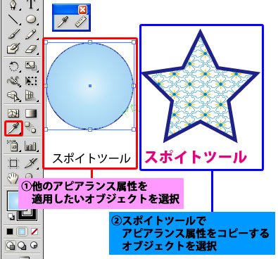 スポイトツールの使い方