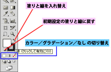 初期設定の塗りと線に戻す