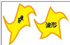 ワープスタイルの旗と波形