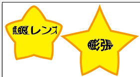 ワープスタイルの魚眼レンズと膨張