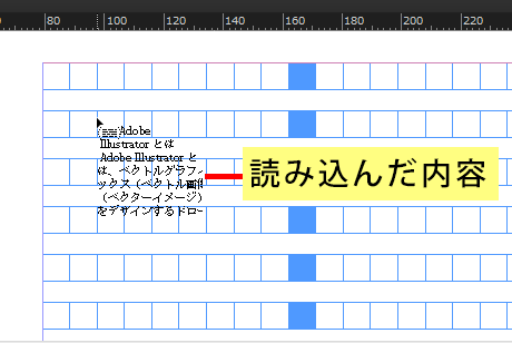 読み込んだ内容