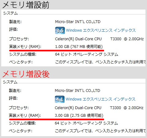 メモリ増設前とメモリ増設後の実装メモリを比較