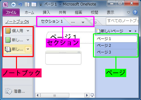 ノートブックとセクションとページの位置