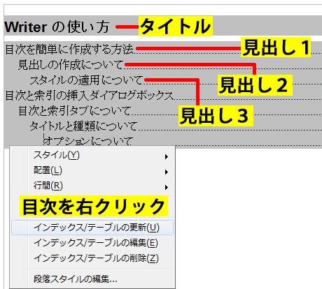 作成した目次を右クリック
