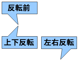 オブジェクトを反転