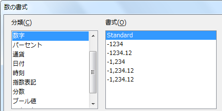 数の書式ダイアログボックス