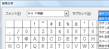 特殊文字ダイアログボックス