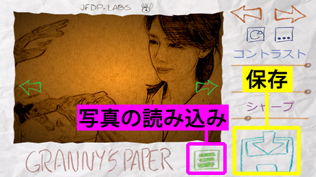 写真を読み込んで編集