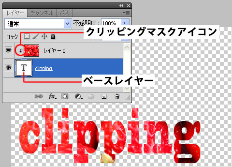 Photoshop CS5 のクリッピングマスクアイコン