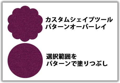 パターンで塗りつぶし