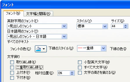 パワーポイントのフォントダイアログボックス