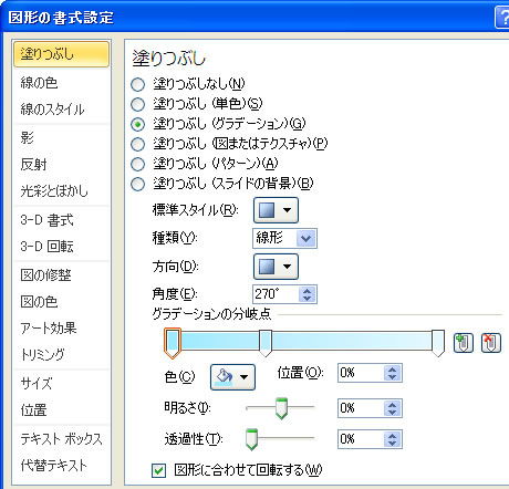 図形の書式設定ダイアログボックス