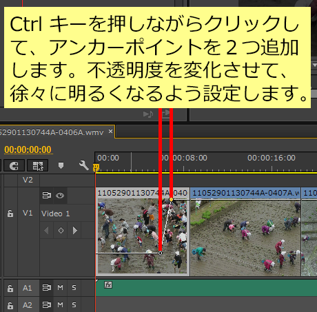 アンカーポイントを追加
