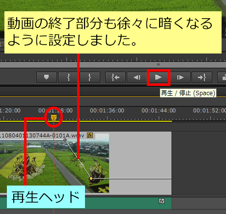 アンカーポイントの調整
