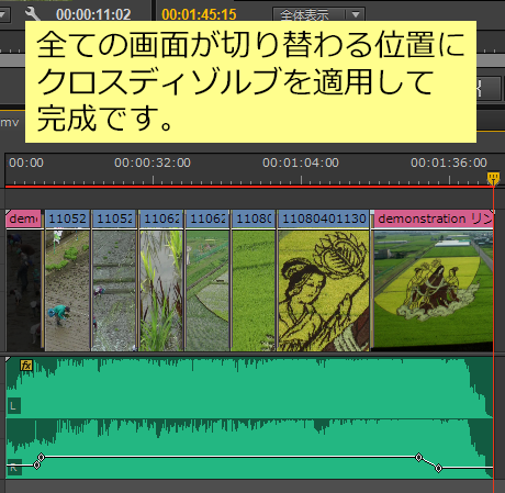 編集が完了したタイムラインパネル