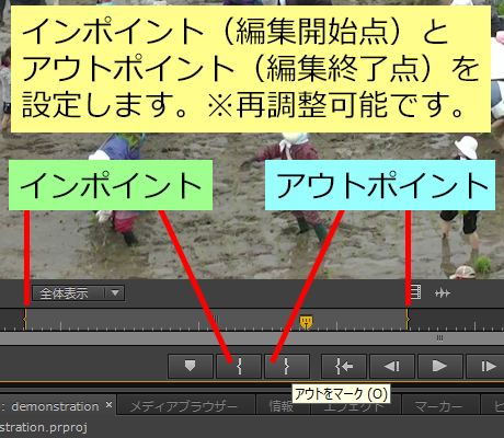 インポイントとアウトポイント