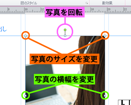 写真のサイズ変更と回転