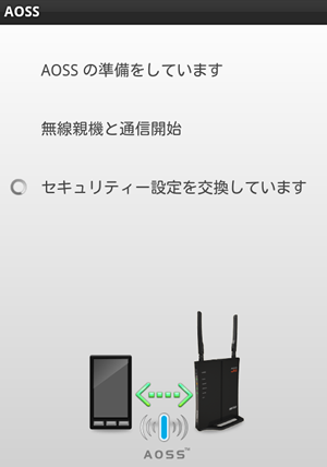 無線親機と通信開始