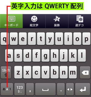 QWERTY 配列に切り替わる