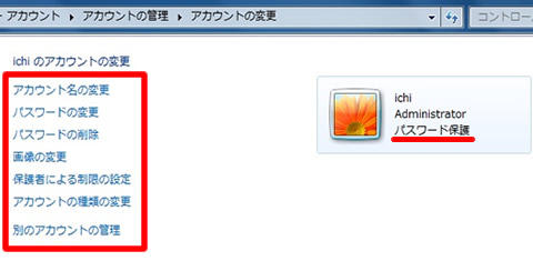 パスワード保護の表示
