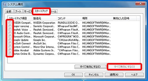 システム構成（msconfig）のスタートアップをすべて無効にする