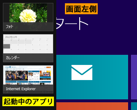 起動中アプリの一覧