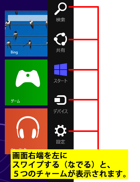 Windows 8 のチャーム