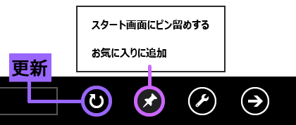 サイトをピン留め