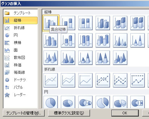ワード 2010 のグラフの挿入