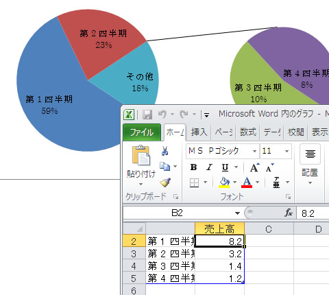 ワード 2010 のグラフの編集