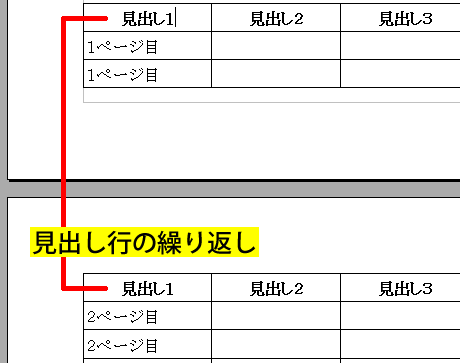 見出し行の繰り返し