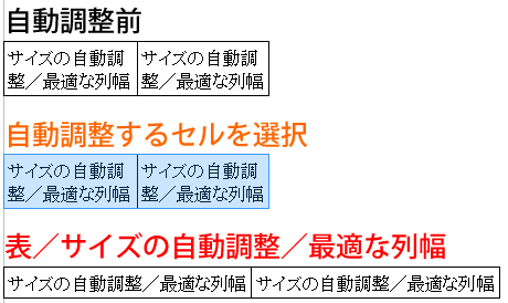 最適な列幅に自動調整