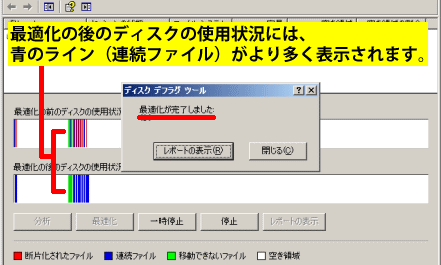 最適化の後のディスクの使用状況