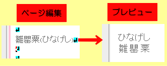 ページ編集とプレビューのルビ表示の違い